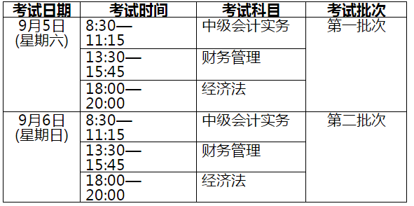 海南2020年高級會計師考試準考證打印通知（附防疫要求）