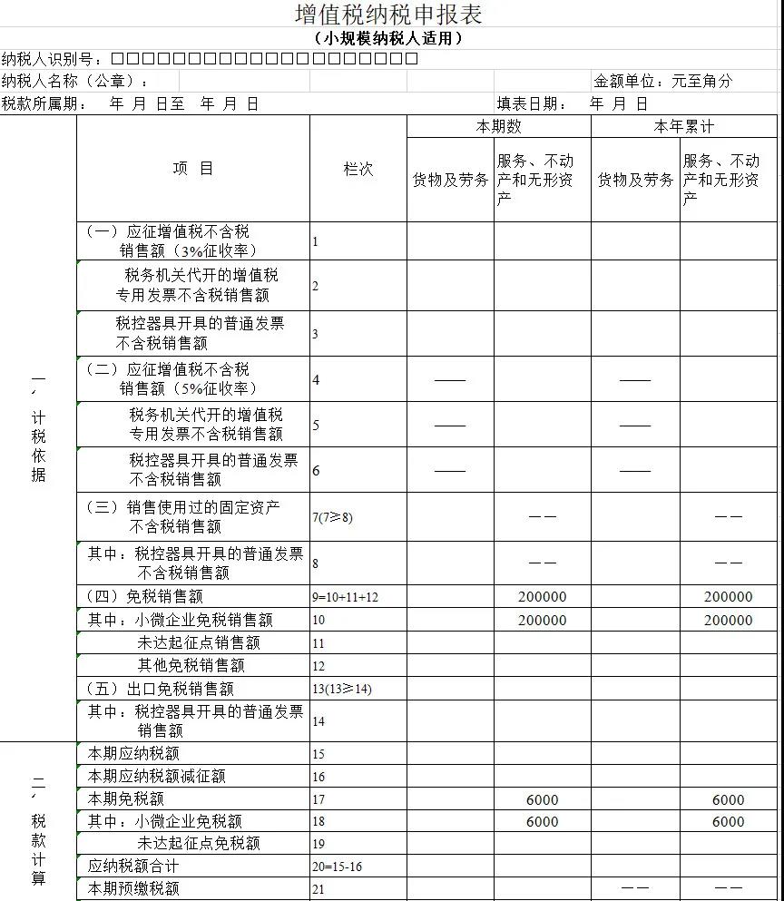 【實用】差額征稅，最全解析！快來收藏吧！