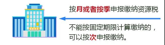 資源稅法9月開始施行！湖北咋收？一圖帶您了解！