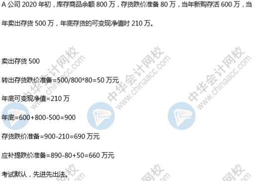 高志謙老師《中級會計(jì)實(shí)務(wù)》刷題講義