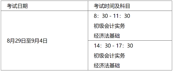 山西2020年高級會計師考試注意事項告知書 