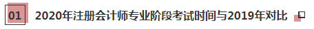 2020年這些注會(huì)專業(yè)階段考試提前 有你報(bào)考的城市嗎？