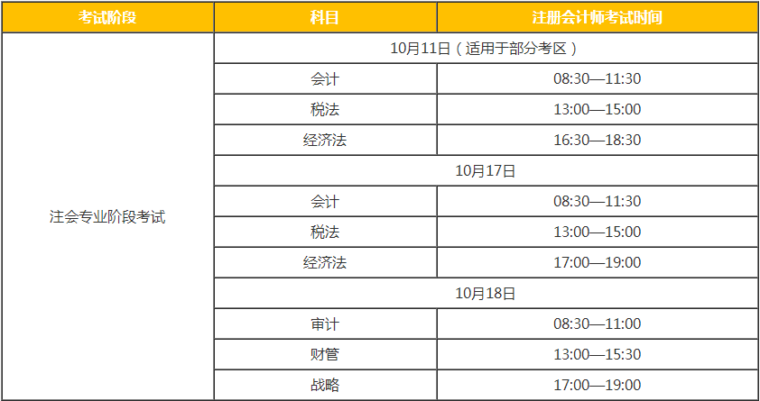 關(guān)于調(diào)整吉林省2020年注冊(cè)會(huì)計(jì)師考試有關(guān)安排的公告