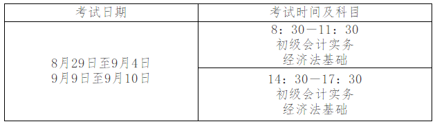 浙江2020高級會計師考試準考證打印通知（附考生防疫要求）