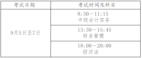 浙江2020高級會計師考試準考證打印通知（附考生防疫要求）