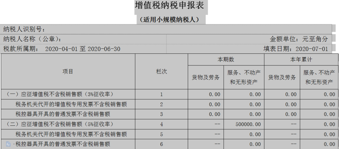 2020年增值稅小規(guī)模納稅人該如何申報(bào)？