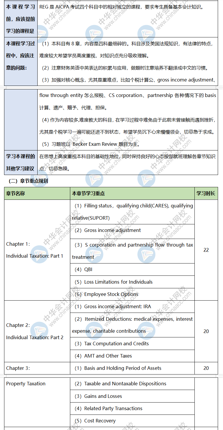 這份USCPA《法規(guī)-REG》學習計劃表 學霸都在打印 快收藏！