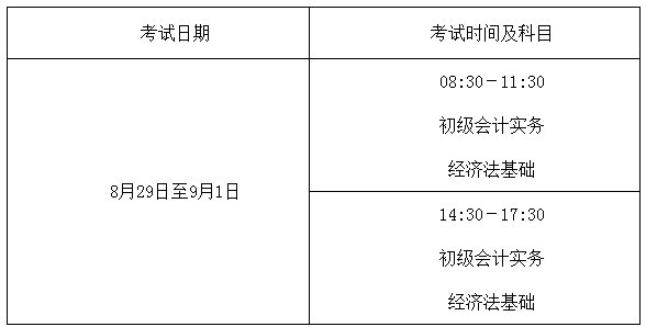 德宏州2020年高級會計師考試準考證打印時間通知