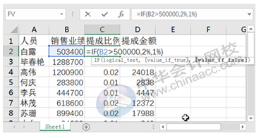 正保會(huì)計(jì)網(wǎng)校