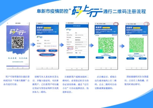 2020阜新考區(qū)考生注冊(cè)健康碼的通知！