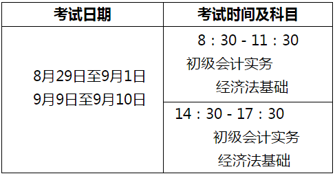 河南三門峽2020年高級(jí)會(huì)計(jì)師考試及準(zhǔn)考證打印時(shí)間通知