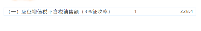 小規(guī)模納稅人代開(kāi)1%的專(zhuān)票如何填寫(xiě)申報(bào)表？