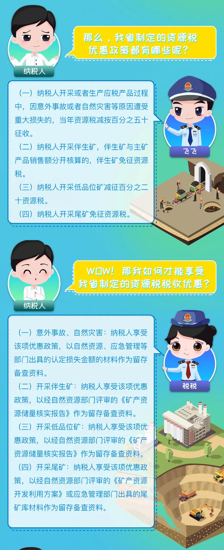 9月1日實(shí)施的資源稅最新政策，你了解多少？