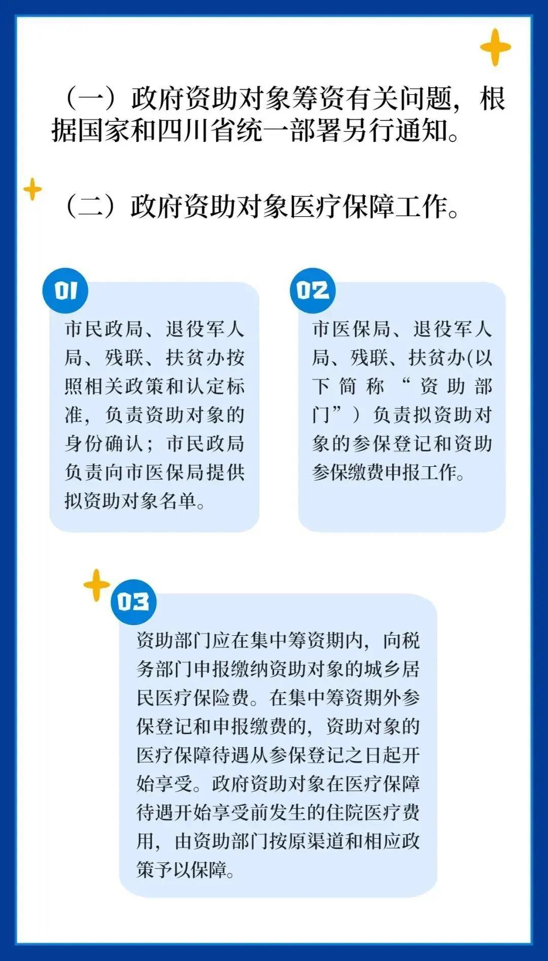 速轉！成都市2021年城鄉(xiāng)居民基本醫(yī)療保險繳費標準出爐