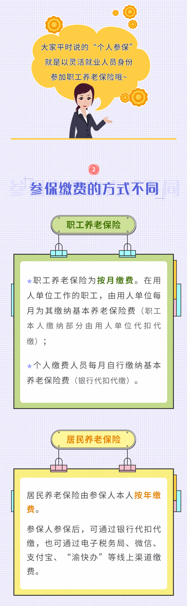 職工養(yǎng)老和居民養(yǎng)老兩者區(qū)別！我該選擇買哪個？