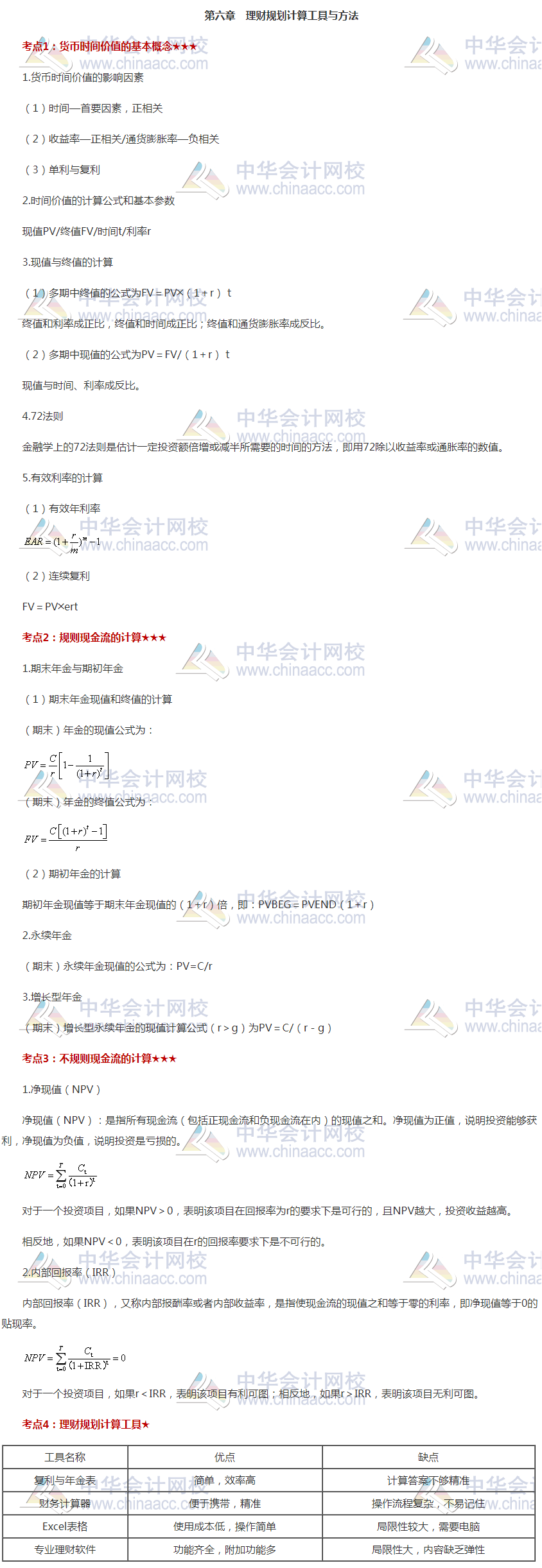 銀行初級《個人理財》高頻考點第六章 必看！