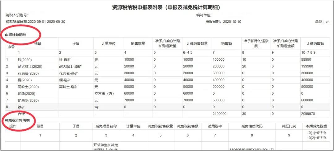 資源稅知多少？操作指南送給你~申報(bào)篇