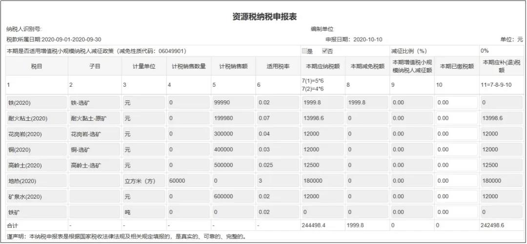 資源稅知多少？操作指南送給你~申報(bào)篇