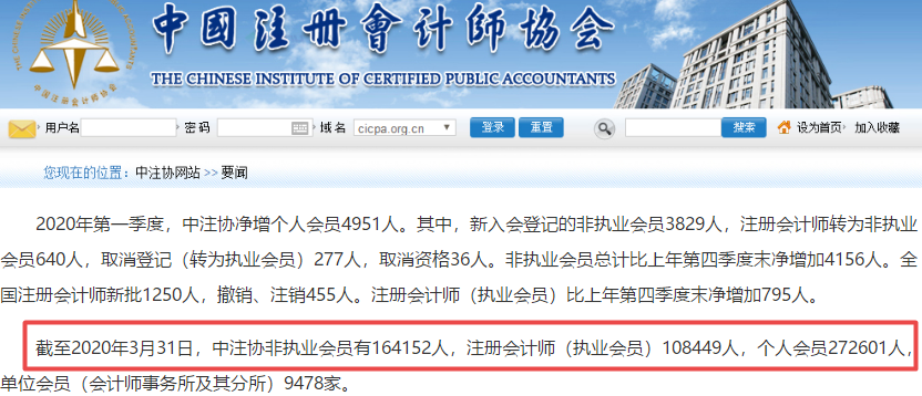 注冊(cè)會(huì)計(jì)師已經(jīng)加入高級(jí)會(huì)計(jì)師評(píng)審申報(bào)大軍 你還沒有危機(jī)感嗎？