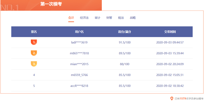 注會(huì)模考排名已更新！你在第幾位？