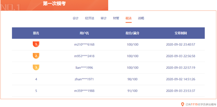 注會(huì)?？寂琶迅拢∧阍诘趲孜?？