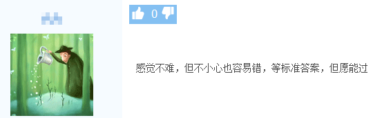 2020高級會計(jì)師考試結(jié)束 估分55-60分 ？