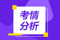 2021CFA新規(guī)流出: 提前4個(gè)月拿證, 通過率暴漲11%！