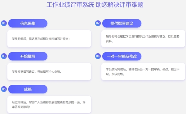 申報高級會計師評審需要準備哪些材料？