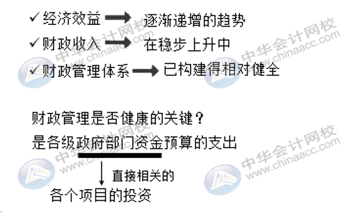 會計師事務(wù)所在政府預(yù)算績效評價中有什么作用？