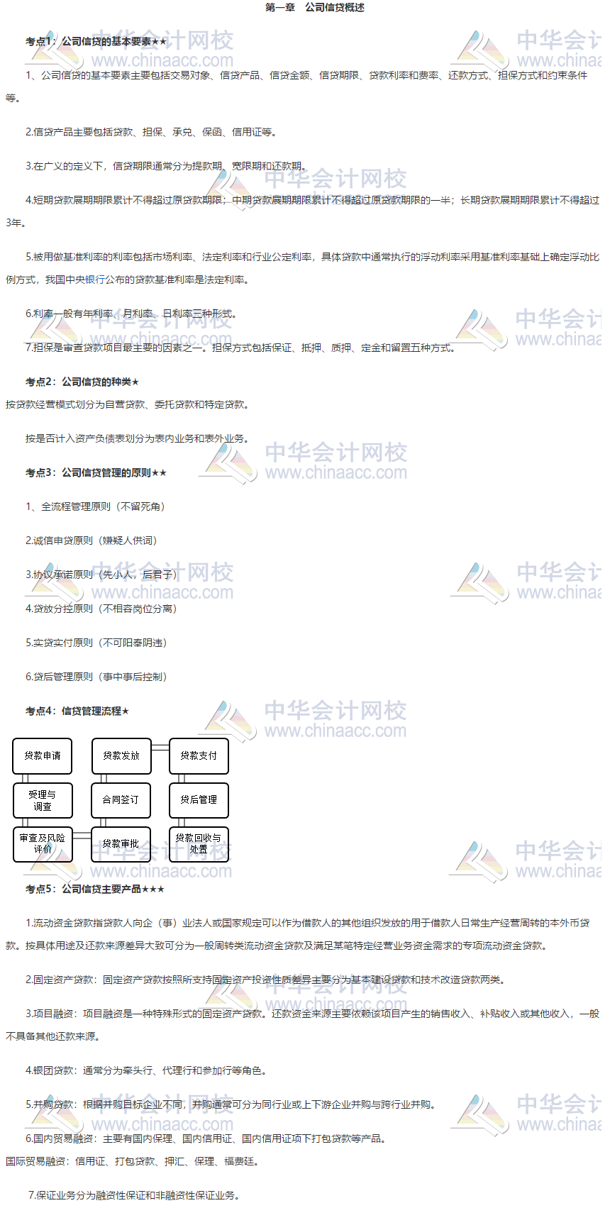 銀行中級《公司信貸》第一章高頻考點 火速轉(zhuǎn)存！