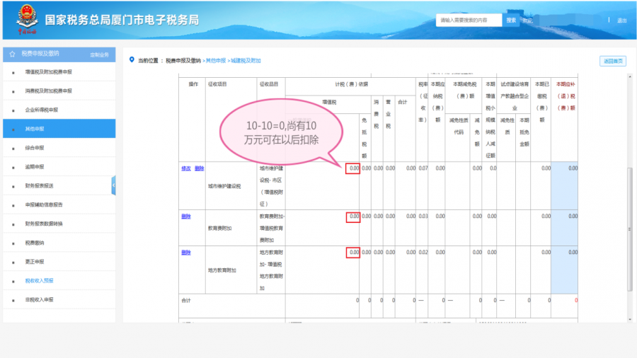 增值稅留抵退稅納稅人看過來，教你扣除附加稅費計稅（費）依據(jù)