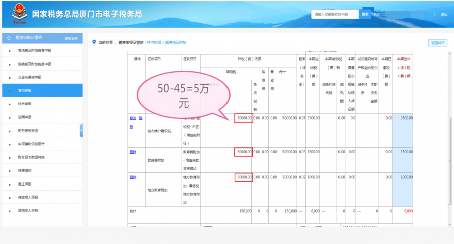 增值稅留抵退稅納稅人看過來，教你扣除附加稅費計稅（費）依據(jù)