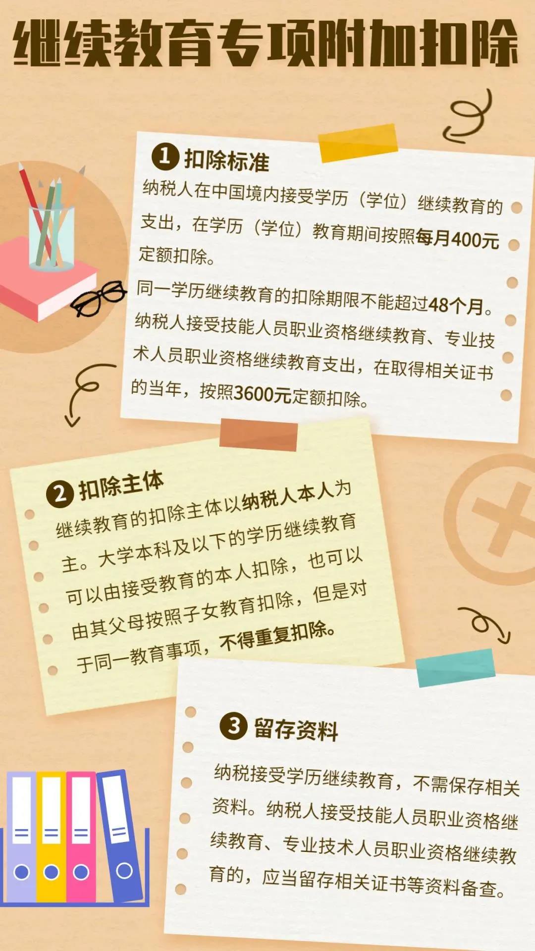 實用 ▍工作后想在職“充電”？繼續(xù)教育專項附加扣除助您一臂之力