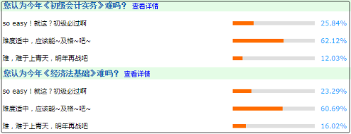 驚！2020只剩3個(gè)月了！備考初級(jí)會(huì)計(jì)的計(jì)劃趕緊提上日程！