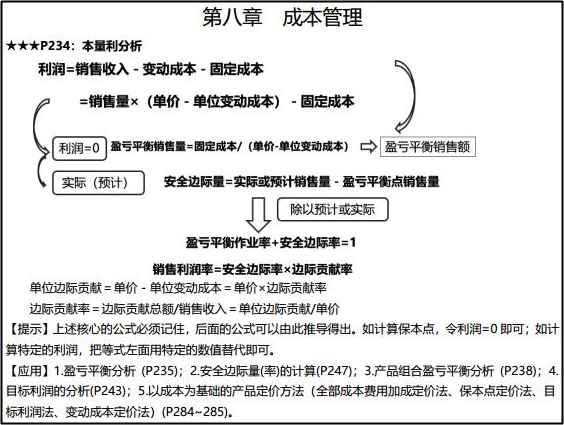 考生反饋：2020年中級(jí)會(huì)計(jì)職稱考試的一大難題竟然是它？！