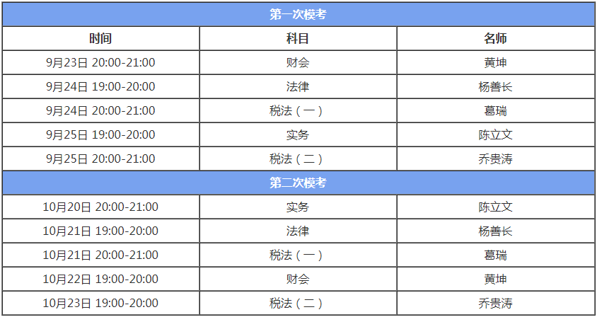 稅務(wù)師?？荚嚲泶鸢附馕鲋辈グ才? suffix=