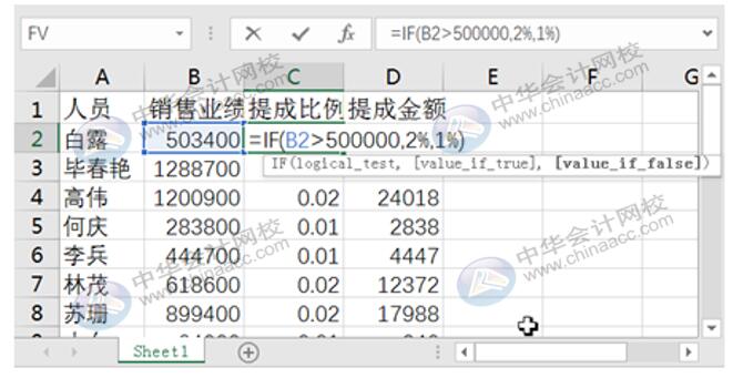 如何利用Excel編制日記賬？