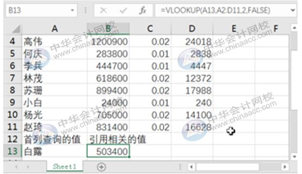 如何利用Excel編制日記賬？