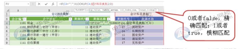 如何利用Excel編制日記賬？