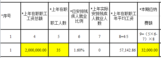 正保會計(jì)網(wǎng)校