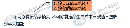 企業(yè)的廢品損失如何進行核算？