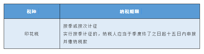 稅種綜合申報(bào)10月1日施行，一起來劃重點(diǎn)！