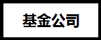 CFA證書在基金、證券、銀行、金融企業(yè)、保險公司的地位