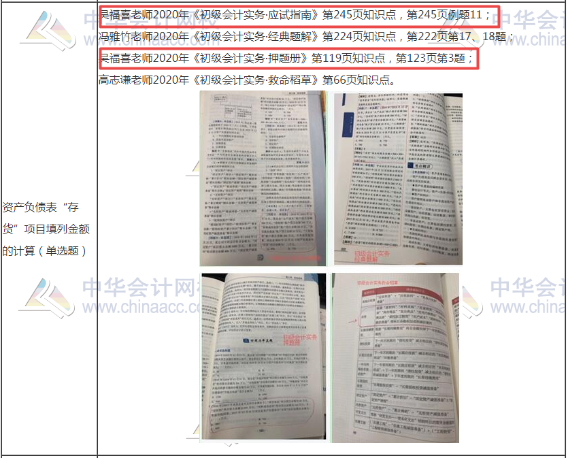 吳福喜：如何正確使用初級會計《應試指南》和《模擬題冊》？