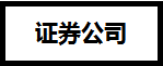 CFA證書在基金、證券、銀行、金融企業(yè)、保險公司的地位