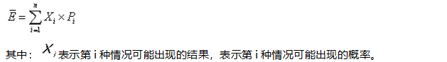 2021中級會計職稱財務(wù)管理預(yù)習(xí)知識點：風(fēng)險衡量