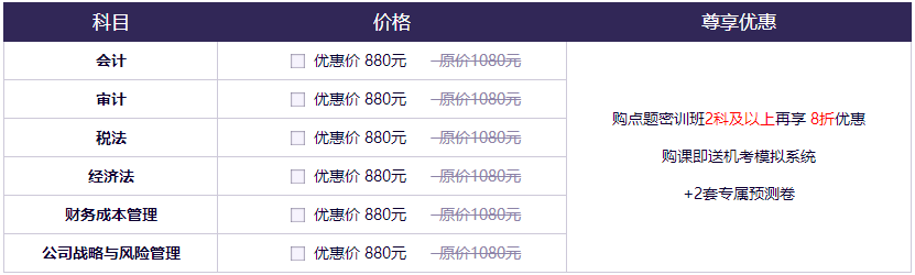 【緊急通知】注會(huì)點(diǎn)題密訓(xùn)班10月1日將恢復(fù)原價(jià)！快搶>