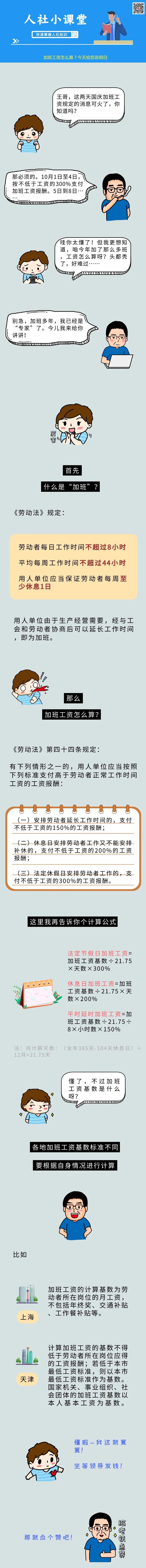 長假來臨，加班工資怎么算？一圖看懂↓