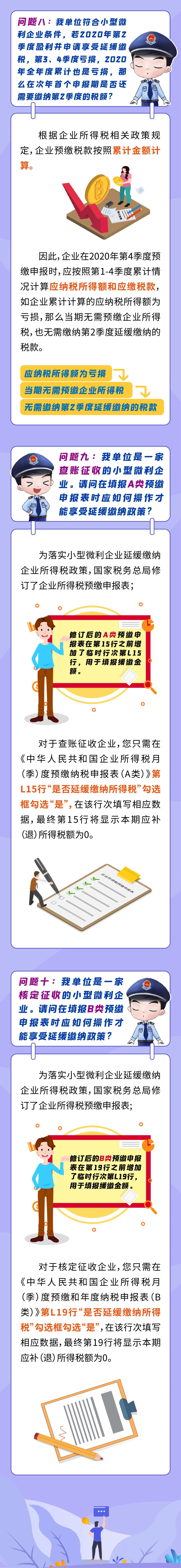 收藏！小型微利企業(yè)緩繳所得稅最常見問題權(quán)威整理，下個月馬上要用！