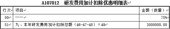 正保會計網(wǎng)校